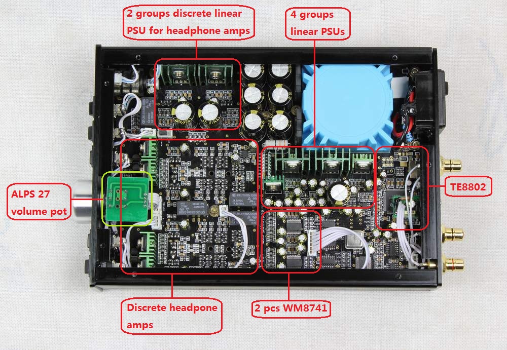 te8802-driver