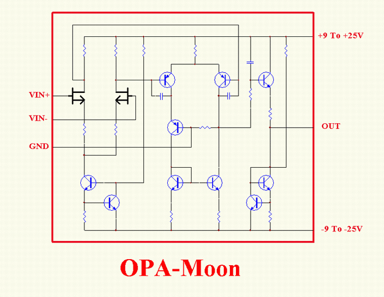 OPA-Moon.GIF